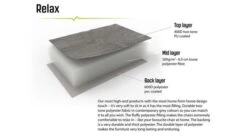 Outwell Sardis Lake Chair -Outdoor Haven Shop 470287 sardis lake feature photo3