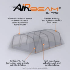 Vango Airbeam Vango Anantara IV TC 650xl Air Tent (2023) -Outdoor Haven Shop airbeam sipro web graphic ana
