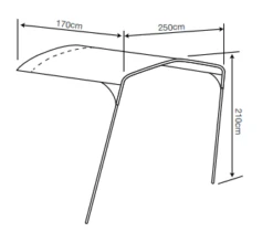 Outdoor Revolution Camp Star Sun Canopy 500XL / 600 / 1200 -Outdoor Haven Shop campstar 600 canopy