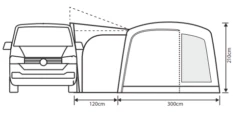Outdoor Revolution Cayman Curl Air Mid Drive Away Awning -Outdoor Haven Shop cayman curl air low 3 1