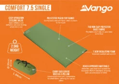 Vango Comfort Single 7.5cm Self Inflating Mattress -Outdoor Haven Shop comfort 7.5 single infographic
