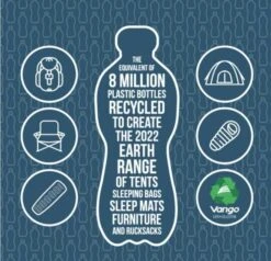 Vango Airbeam Vango Joro Air 450 Eco Dura Tent Package (2023) -Outdoor Haven Shop earth 8m sm 1