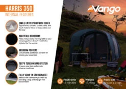 Vango Harris 350 Poled Tent (2023) 16 Vango Harris 350 Poled Tent (2023) -Outdoor Haven Shop harris 350 infographic2