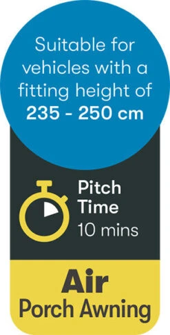 Westfield Travel Smart Lynx 200 Air Caravan Awning (2022) -Outdoor Haven Shop lynx 9 midsize