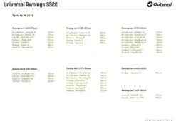 Outwell Universal Awning Size 2 -Outdoor Haven Shop outwell universal awning size 2 17