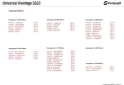 Outwell Universal Awning Size 2 -Outdoor Haven Shop outwell universal awning size 2 18