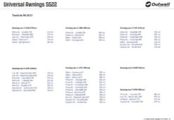 Outwell Universal Awning Size 2 -Outdoor Haven Shop outwell universal awning size 2 7