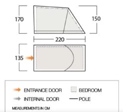 Vango Airbeam Vango Studio Small (TA009) (for Anantara IV) -Outdoor Haven Shop studio s floor