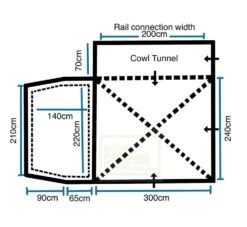 Outdoor Revolution Turismo XLS 2 Drive Away Awning 19 Outdoor Revolution Turismo XLS 2 Drive Away Awning -Outdoor Haven Shop turismo copy1