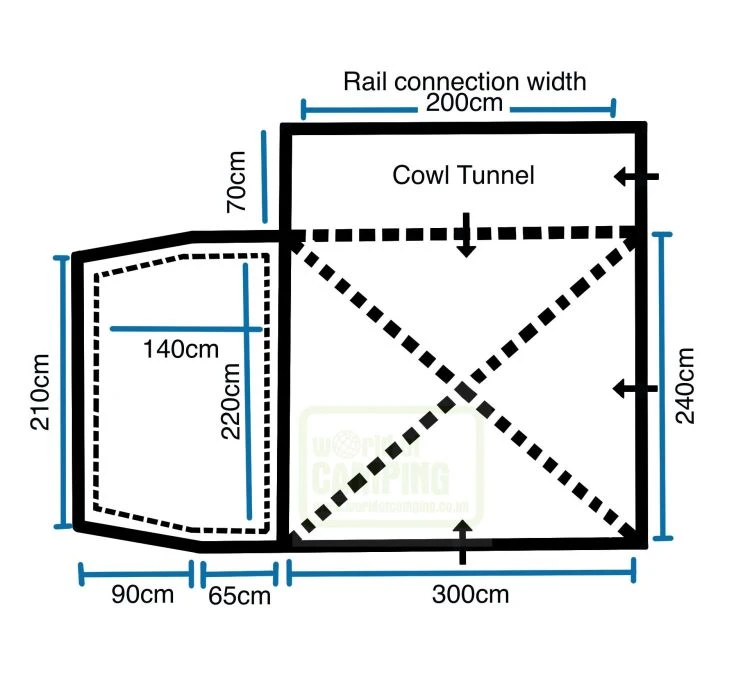 Outdoor Revolution Turismo XLS 2 Drive Away Awning 11 Outdoor Revolution Turismo XLS 2 Drive Away Awning - Image 9