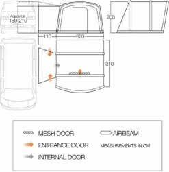 Vango Airbeam Vango Como Air Low Awning (180-210cm) (2023) -Outdoor Haven Shop vango 2019 awnings floorplan cove low