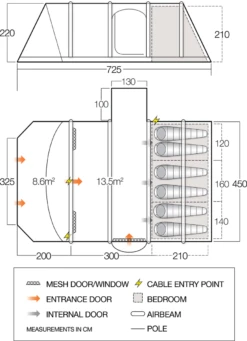 Vango Airbeam Vango Homestead II Air 650xl Tent -Outdoor Haven Shop vango 2021 tents floorplan homestead ii air 650xl v2 1